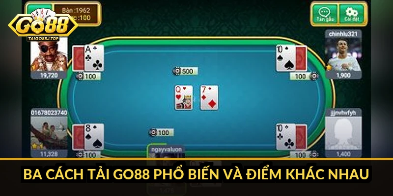 Tải Go88 Nhanh Hay Nhẹ - Chọn Cách Cài Đúng Nhu Cầu Thiết Bị Ba Cách Tải Go88 Phổ Biến Và Điểm Khác Nhau